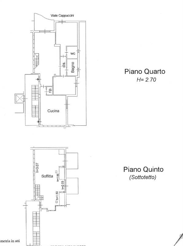 Planimetria 1
