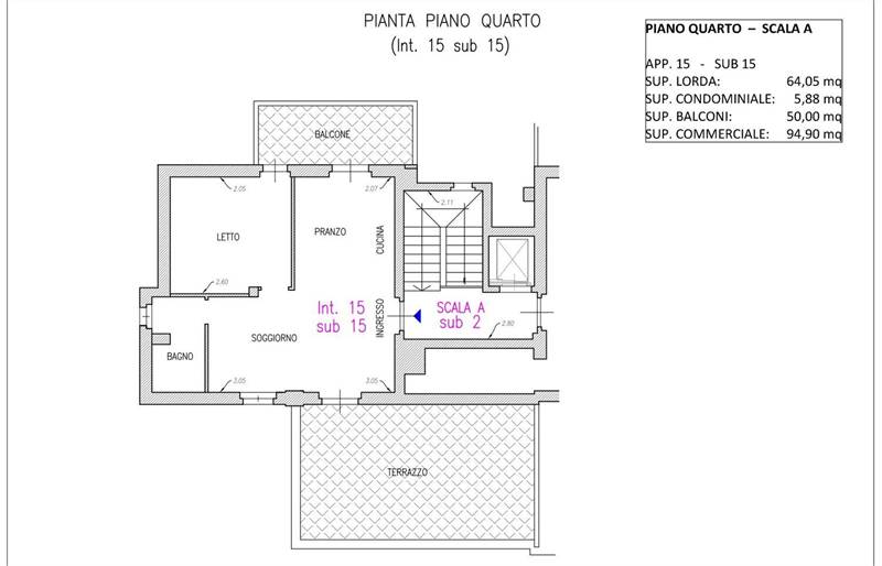Planimetria 1